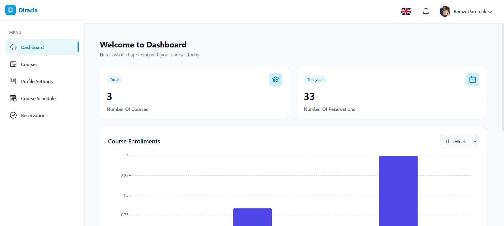 Diracia – Simplifying Course Management & Online Reservations